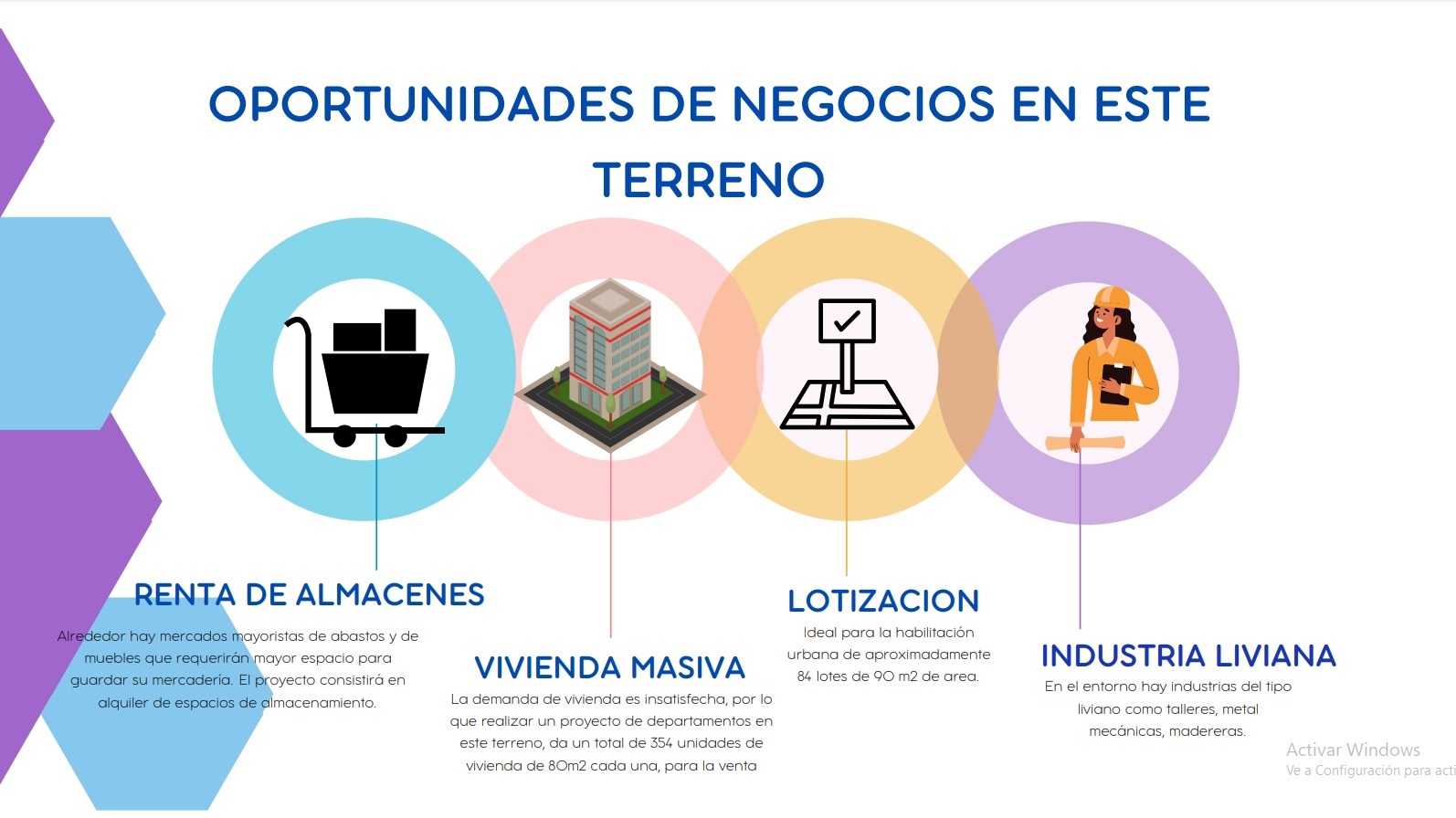 VENTA DE TERRENO COMERCIAL / VIVIENDA DE 12,484 M2., DISTRITO DE PUENTE PIEDRA, EXCELENTE UBICACIÓN CON 3 FRENTES
