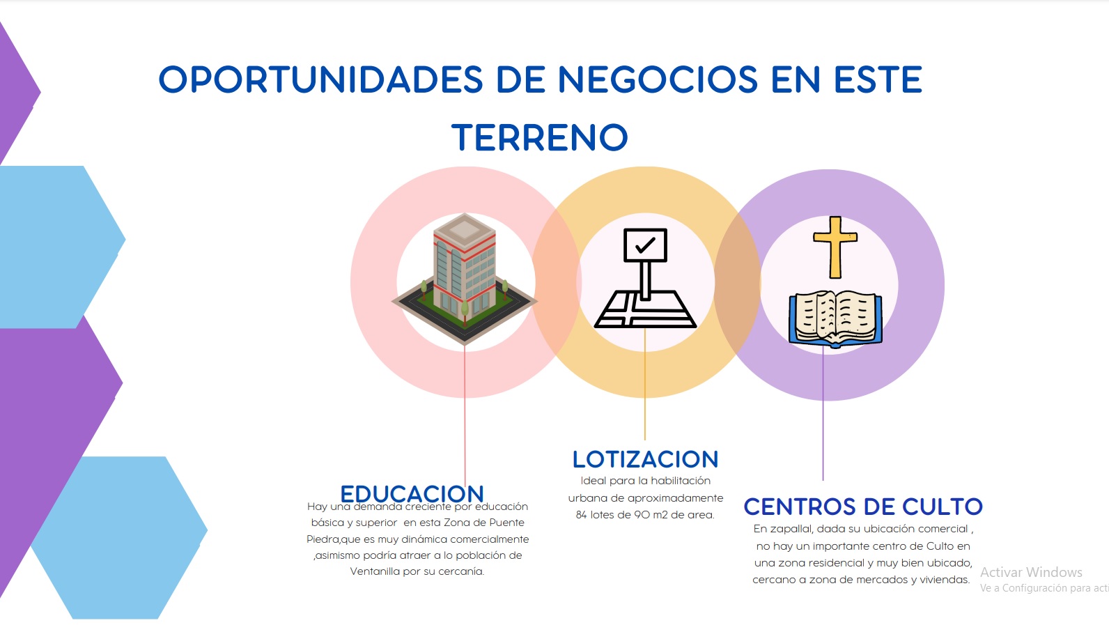 VENTA DE TERRENO COMERCIAL / VIVIENDA DE 12,484 M2., DISTRITO DE PUENTE PIEDRA, EXCELENTE UBICACIÓN CON 3 FRENTES