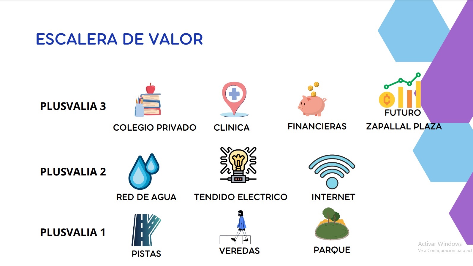VENTA DE TERRENO COMERCIAL / VIVIENDA DE 12,484 M2., DISTRITO DE PUENTE PIEDRA, EXCELENTE UBICACIÓN CON 3 FRENTES